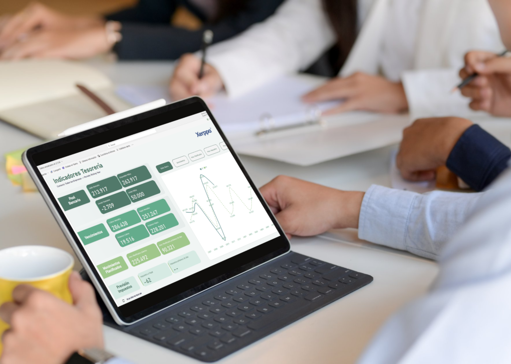 Business Intelligence en una PYME