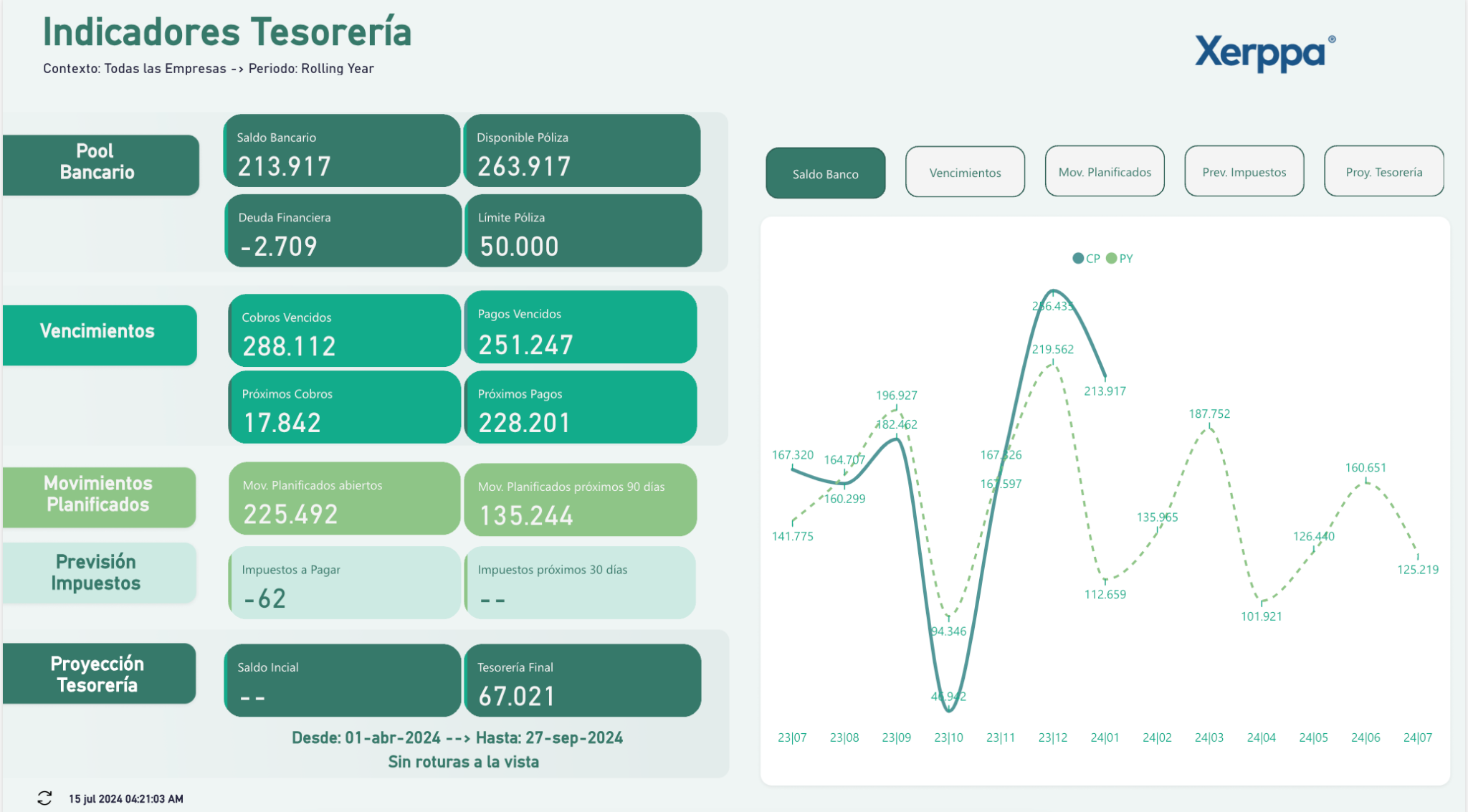 Xerppa for Finance Insight V2 3 Cash Management