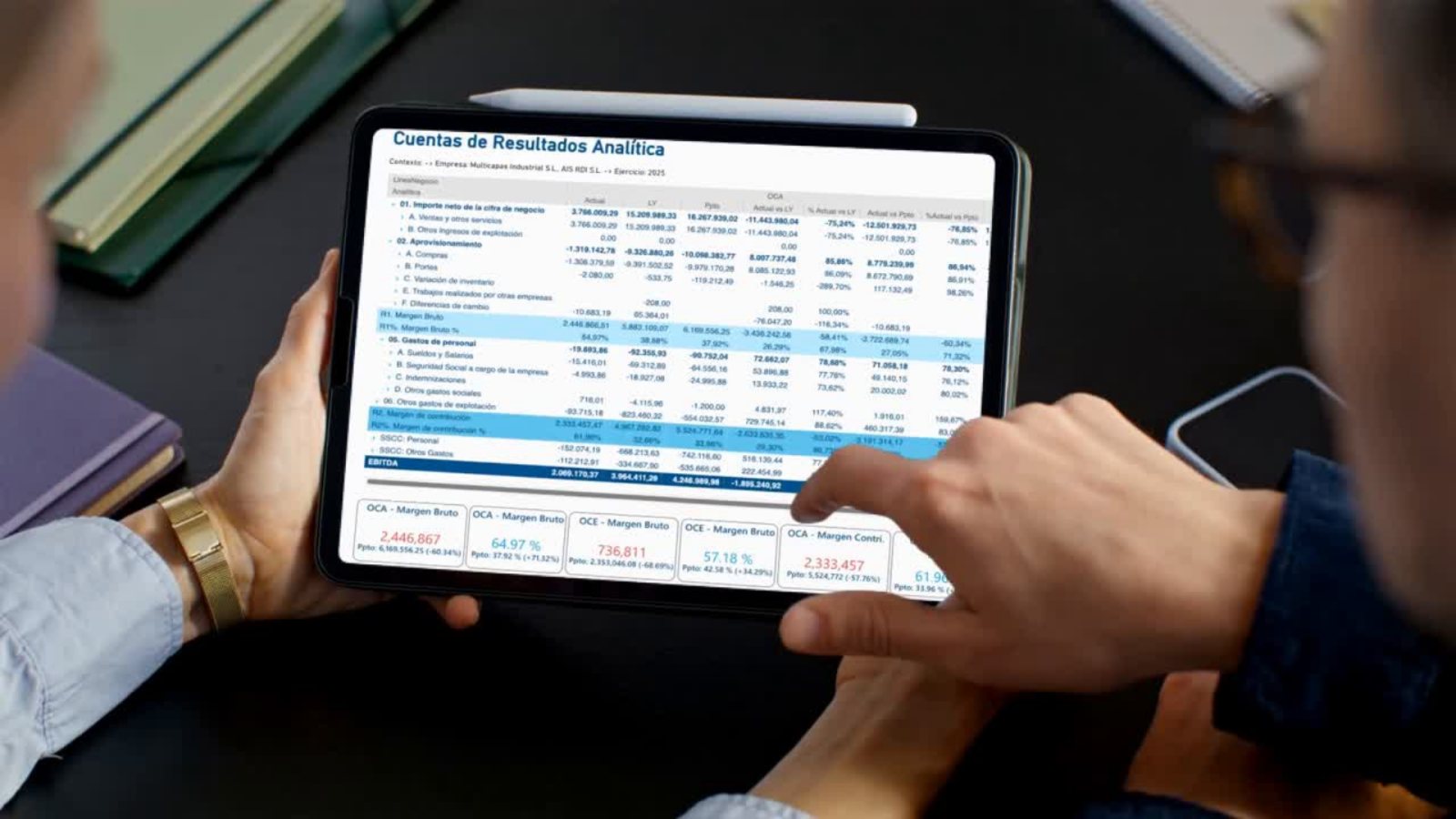 Xerppa, tu aliado en Business Intelligence. 26 Cuenta de resultados analítica en Xerppa: margen bruto, margen de contribución y EBITDA