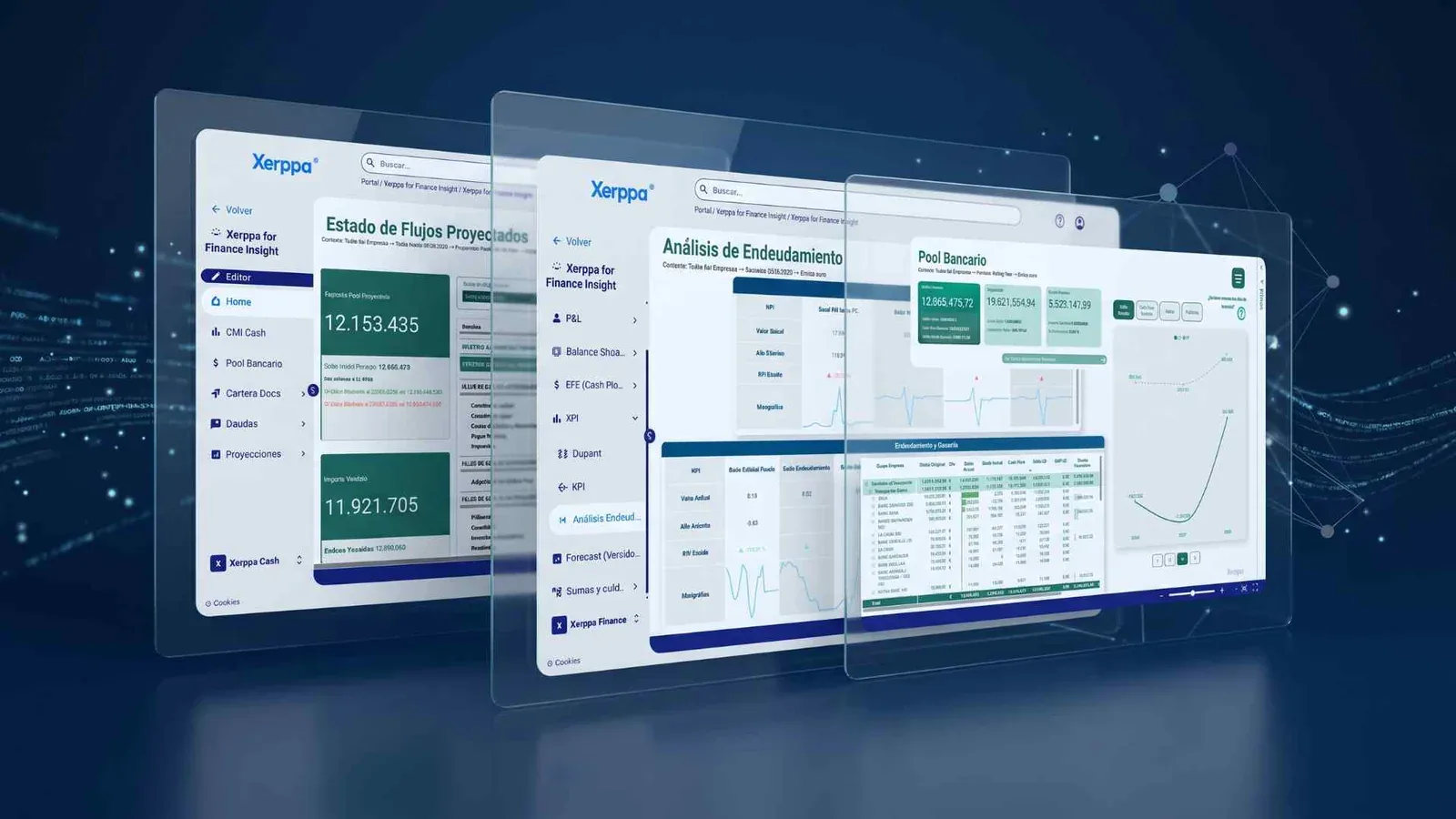 Paneles de Xerppa for Finance: flujos proyectados, análisis de endeudamiento y pool bancario